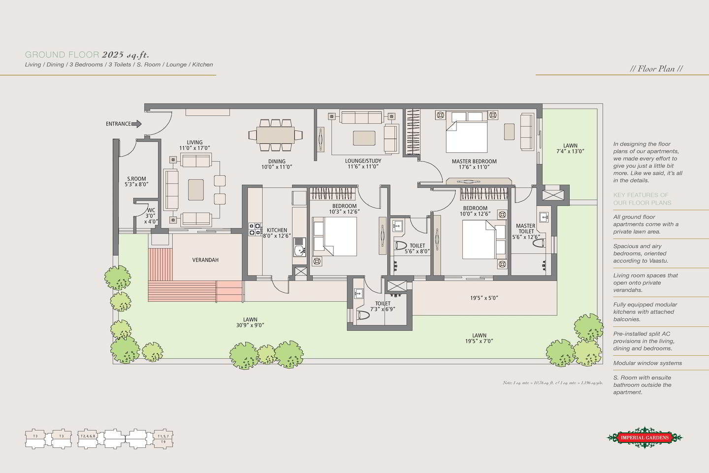 3 BHK